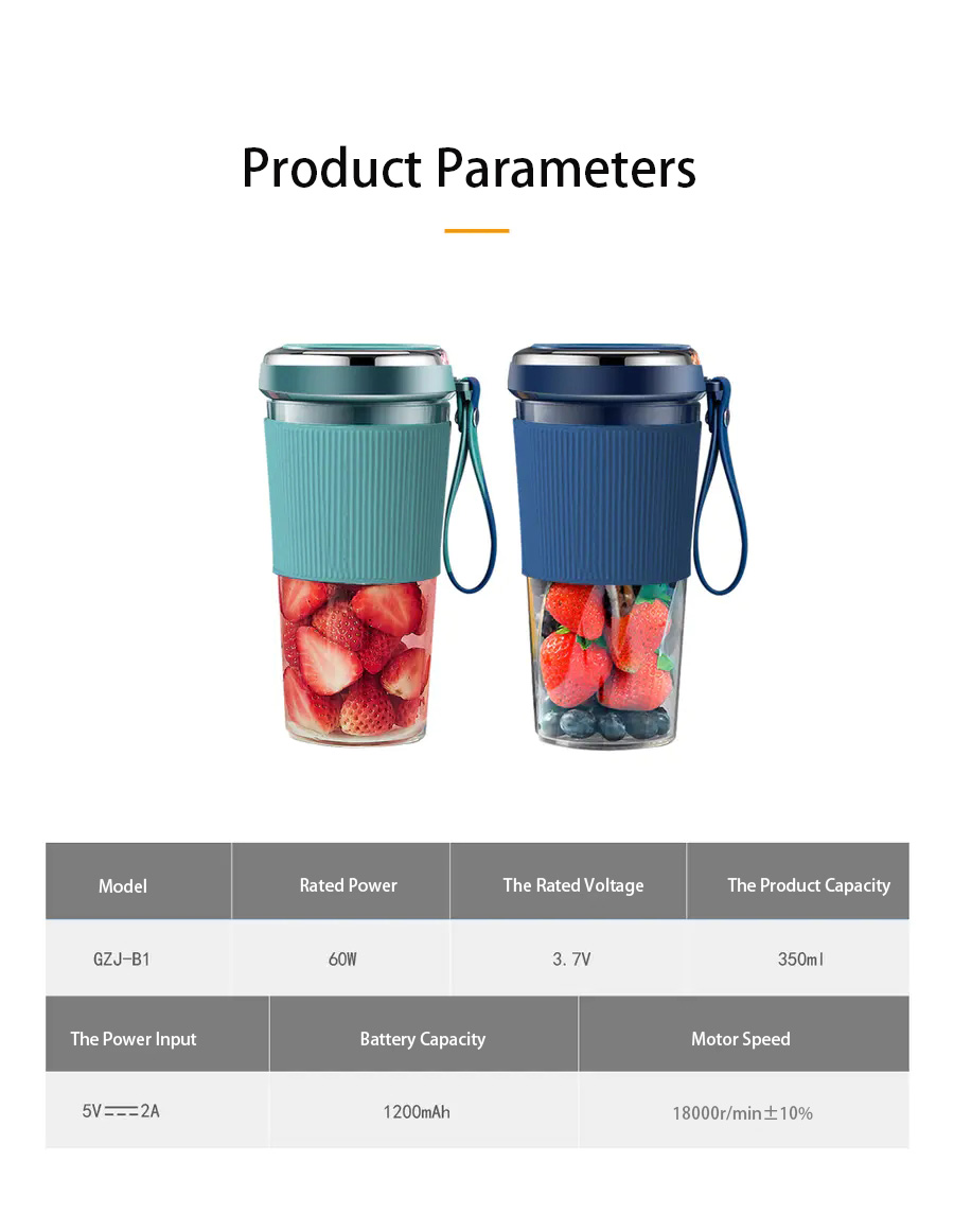 Product parameters