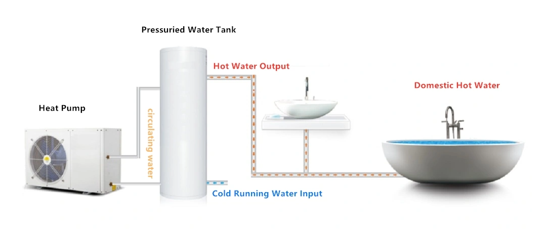 Household Air-Source Heat Pump Water Heater KF75/A-100-SL-T